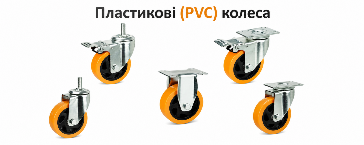 Industrial wheels, casters and components from a direct importer